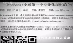 深入了解TokenIM 2.0的成本结构与策略