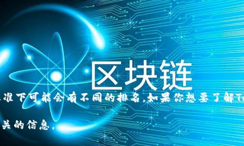 关于“tokenim排名第几”的问题，实际上并不存在统一或官方的排名，因为不同的加密货币或区块链项目在不同的平台或评估标准下可能会有不同的排名。如果你想要了解Tokenim在某个特定的领域或平台（如CoinMarketCap、CoinGecko等）上的表现，建议直接访问那些平台，查看最新的数据和排名。

如果你有更具体的方面想了解，比如Tokenim的市场表现、应用场景或它所在的生态系统等，可以进一步明确，我会帮助你找到相关的信息。