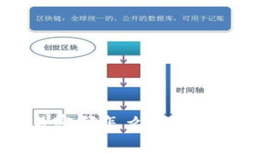 忘记Tokenim 2.0钱包交易密码怎么办？全面解决方案与常见问题解答