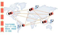 除了Tokenim，还有哪些优质数字货币钱包？