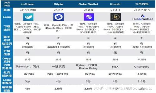 如何将Tokenim 2.0的EOS资产安全转移到个人钱包