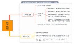 区块链应用企业大全：探索数字新时代的商业变