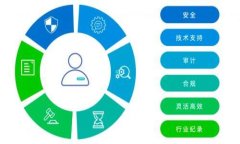 关于Tokenim能否存储BTC的问题，首先我们需要了解