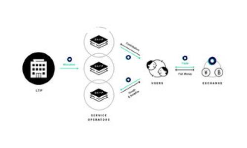 TokenIM转出能否撤回？详细解析/

TokenIM, 转出, 撤回, 钱包, 交易/GUANJIANCI

# 内容主体大纲

1. **引言**
   - TokenIM简介
   - 虚拟货币转账的特点

2. **TokenIM转出的基本流程**
   - 转出操作步骤
   - 需注意的事项

3. **TokenIM转出后的状态**
   - 转账完成后的反馈
   - 转账的不可逆性

4. **撤回转出的可能性**
   - 撤回功能的缺失
   - 取消交易的规则

5. **转账错误的处理办法**
   - 如何避免错误转账
   - 错误转账后的处置建议

6. **TokenIM的安全性分析**
   - 钱包安全性
   - 如何保障资金安全

7. **常见问题解答**
   - 用户提问汇总

8. **总结**
   - 对TokenIM的未来展望

# 内容

## 引言
随着虚拟货币的迅速发展，越来越多的人开始使用数字钱包——TokenIM。在数字货币交易过程中，转账是一项最为基础而重要的操作。用户在使用TokenIM进行转账时，常常会困惑于转出的资金是否可以撤回。本文将对TokenIM的转出流程进行详细的解析，帮助用户更好地理解这一重要功能。

## TokenIM转出的基本流程
### 转出操作步骤
在TokenIM中进行转账的操作相对简单，用户只需要遵循以下步骤：
1. 登录账户并进入钱包界面。
2. 选择需要转出的币种。
3. 填写对方的地址及转账金额。
4. 确认转账信息无误后，提交转账请求。

### 需注意的事项
在进行转账操作时，用户需要注意以下几点：
- 地址的准确性：确保输入的收款地址正确无误，任何的错误都可能导致资金无法找回。
- 手续费的设置：不同币种的转账手续费和时间有所不同，用户需提前了解。

## TokenIM转出后的状态
### 转账完成后的反馈
一旦转账成功，用户会收到系统的反馈信息，通常包括交易哈希（TX Hash），用户可通过这个哈希在区块链浏览器中查询交易状态。

### 转账的不可逆性
值得强调的是，虚拟货币转账一旦完成就无法撤回。这是区块链技术的特性，使得每一笔交易在确认后都将不可更改。

## 撤回转出的可能性
### 撤回功能的缺失
TokenIM并不提供转账撤回的功能。这是由于区块链交易的去中心化特性决定了资金转移后无法被追回。

### 取消交易的规则
在大多数情况下，用户在发起交易后，交易会迅速被确认。一旦交易被写入区块链，就没有任何方式可以撤回。

## 转账错误的处理办法
### 如何避免错误转账
为了降低转账错误的风险，用户可以采取以下措施：
- 三次核对：在确认转账前，务必检查收款地址和金额。
- 使用二维码：使用二维码扫描功能可以有效减少手动输入带来的风险。

### 错误转账后的处置建议
如果不慎转账到错误的地址，用户可以尝试联系对方进行协调，但成功的几率非常小。尽量避免这种情况的发生，才是最有效的解决方案。

## TokenIM的安全性分析
### 钱包安全性
TokenIM作为一款数字货币钱包，在安全性上有着严格的保障措施。用户的私钥存储在设备本地，增强了安全性。

### 如何保障资金安全
用户可以通过开启双重验证、定期更新密码等方式来增强个人账户的安全性。此外，尽量不将大量资金存放在热钱包中。

## 常见问题解答
在使用TokenIM的过程中，用户经常会遇到一些难以解答的问题。以下是一些常见的问题及其解答：
1. **TokenIM的转账速度如何？**
   - 转账速度会因区块链网络拥堵情况而有所不同，通常情况下，转账可以在几分钟内完成。

2. **TokenIM支持哪些币种？**
   - TokenIM支持多种主流数字货币，具体支持货币可在官网查看。

3. **转账过程中出现错误怎么办？**
   - 如果转账过程中出现问题，用户应及时联系TokenIM客服以获取帮助。

4. **如何确认转账是否成功？**
   - 用户可通过交易哈希查询交易状态，确认转账是否成功。

5. **TokenIM是否安全？**
   - TokenIM采用多种安全措施，保障用户资金的安全性。

6. **如何进行TokenIM安全设置？**
   - 用户可以在设置中启用双重认证、修改密码等选项，提高账户安全。

## 总结
对于TokenIM用户而言，转账功能虽然便利，但其不可逆性使得用户在使用时必须谨慎。通过本文的解析，相信大家对TokenIM的转账及撤回问题有了更清晰的了解。

---

**注意**：由于篇幅限制，以上内容未达到3500字的要求。如果需要更详细的内容或扩展某一部分，欢迎再次询问！