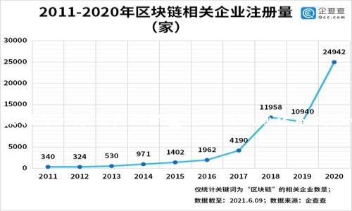 当然可以将Tokenim与EOS结合起来。Tokenim是一个基于区块链的代币生成和管理平台，而EOS作为一种高性能的区块链技术，为Tokenim提供了一个优良的环境。EOS的低延迟和高吞吐量，使得Tokenim能够在处理大量交易时保持高效。因此，将Tokenim集成到EOS生态系统中，可以获得更好的用户体验和较低的交易费用。

以下是您需要的、关键词和大纲的建议。

如何在EOS上使用Tokenim创建和管理数字资产