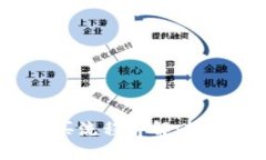 Kishu币TokenIM购买流程详解：轻松投资新兴数字货