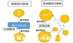   三星在区块链技术上的投资与发展分析