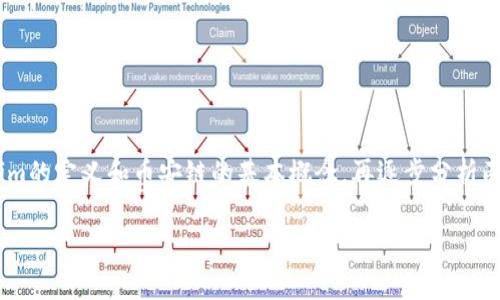 要深入探讨“tokenim是否有币安链”的问题，我们需要首先了解tokenim的定义和币安链的基本概念，再逐步分析两者之间的关系和可能性。以下将为您提供一个更为详细的框架和内容。

Tokenim在币安链上的发展前景解析
