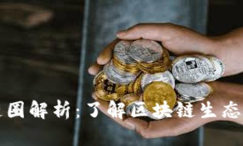 区块链的链圈解析：了解区块链生态的各个维度