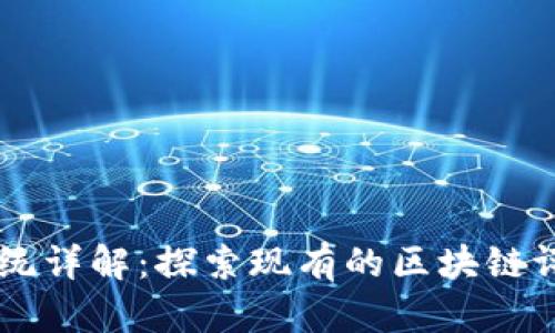 区块链测评系统详解：探索现有的区块链评估工具与平台