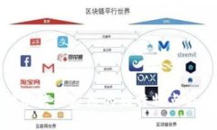 探讨区块链应用的独特特点与优势
