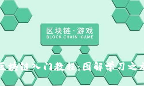 区块链入门教程：图解学习之旅
