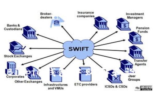 如何在Bitpie钱包中购买和设置矿工费