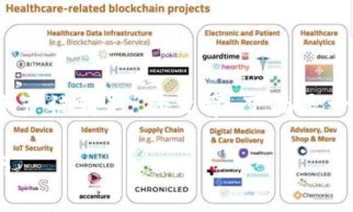 为了帮助您构建一篇关于“Tokenim资产被转走”的文章，下面是一个且的，以及相关关键词和内容大纲。

Tokenim资产被转走：预防与应对指南