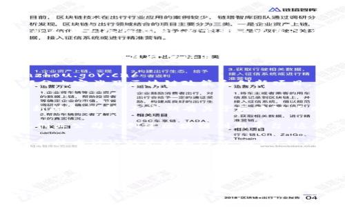 在江西省，随着区块链技术的快速发展，很多相关的网站和平台纷纷涌现。以下是一些与江西区块链相关的网站，供您参考：

1. **江西区块链协会** - https://www.jxblockchain.org/
   - 江西区块链协会致力于推广区块链技术的应用与发展，为会员提供行业资讯、培训等服务。

2. **赣州市数字经济发展局** - https://www.ganzhou.gov.cn/
   - 虽然是政务网站，但赣州市数字经济发展局的部分内容涉及区块链政策和创新项目。

3. **证券日报江西站** - https://www.zqrb.cn/
   - 证券日报的江西站有时会发布与区块链相关的新闻和分析，不定期有关于区块链项目的报道。

4. **区块链网络创新应用平台** - 一些地方政府或创业公司会创建区块链创新平台，这些平台通常会提供相关的服务与资讯。

5. **在线教育与技术论坛** - 一些提供区块链教学和技术讨论的论坛和网站，比如「链闻」等，虽然不专属江西，但在当地的用户中也受到重视。

6. **地方高校的研究机构** - 一些江西高校，尤其是工科类高校，可能会有区块链研究和项目展示的相关网站。

7. **社交媒体渠道** - 江西的一些区块链企业和团队在微信、微博等社交媒体上也建立了社区分享平台，以传播区块链知识和信息。

建议您访问相关网站，获取第一手的信息和资料。如果您对某个具体的项目或企业有兴趣，可以进一步进行深度了解。