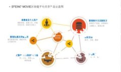 国内区块链平台官网有很多，以下是一些较为知