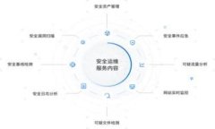 区块链游戏奖励详解：如何在虚拟世界中获利？