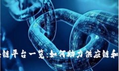 京东区块链平台一览：如何助力供应链和金融创