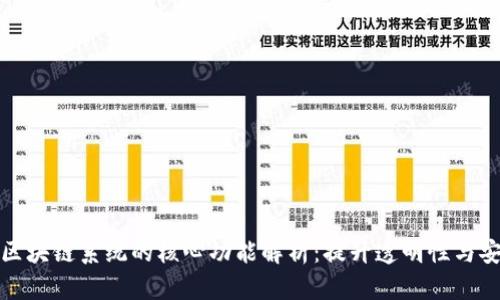 经典区块链系统的核心功能解析：提升透明性与安全性