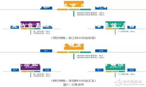 查找tokenim（或其他代币）的哈希值通常涉及使用区块链浏览器。以下是如何在相关平台上找到代币哈希值的步骤：

### 1. 确定代币的区块链网络
首先，您需要确定您所查询的代币（tokenim）是在哪个区块链网络上发行的。不同的代币可能依赖于以太坊、币安智能链（BSC）、波卡等不同的区块链。

### 2. 选择合适的区块链浏览器
根据代币所在的区块链网络，选择相应的区块链浏览器。以下是一些常见的区块链浏览器：
ul
  li以太坊：Etherscan（a href=
