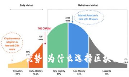 区块链推广的项目优势：为什么选择区块链推广不可忽视？