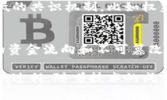 目前区块链的发展趋势主要呈现出几个关键方向