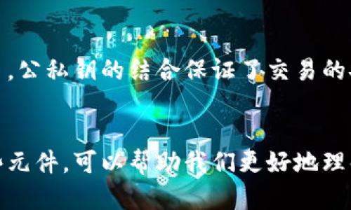 区块链技术是近年来备受关注的一项创新，广泛应用于金融、供应链管理、医疗等多个领域。为了帮助读者更好地理解区块链的基本构成，以下是对区块链元件的详细描述。

1. 区块（Block）
区块是区块链的基本单元，每一个区块都包含了一组交易信息和相应的元数据。具体而言，一个区块通常由以下几个部分构成：
ul
    listrong区块头（Block Header）/strong：包含有关该区块的元数据，如时间戳、版本号等。/li
    listrong交易记录（Transaction Data）/strong：实际存储的交易信息，记录某一时间段内发生的所有交易信息。/li
    listrong前区块哈希（Previous Block Hash）/strong：链接到前一个区块，使区块链保持连续性。/li
    listrong随机数（Nonce）/strong：在挖矿过程中生成的一个随机值，用于满足特定的难度目标。/li
/ul

2. 链（Chain）
区块链的“链”部分，顾名思义，是由多个区块按照时间顺序串联而成。每个区块通过其哈希值与前一个区块链接，形成一条链。这种设计使得区块链在保证透明的同时，确保了信息的不可篡改性。

3. 节点（Node）
区块链网络中的每一台计算机都称为一个节点，节点可以是用户的计算机，也可以是服务器。节点可以分为不同类型：
ul
    listrong全节点（Full Node）/strong：存储整个区块链数据并参与验证的节点。/li
    listrong轻节点（Light Node）/strong：只存储部分区块数据，依赖全节点进行验证。/li
    listrong矿工节点（Mining Node）/strong：负责挖掘新块的节点，维护网络的安全性。/li
/ul

4. 智能合约（Smart Contract）
智能合约是一种自动执行、不可篡改的协议，运行在区块链网络上的代码。它可以在满足特定条件时自动执行合约条款，消除中介的需要，从而提高交易效率。

5. 共识机制（Consensus Mechanism）
共识机制是区块链网络中节点达成一致的方法。目前常见的共识机制有：
ul
    listrong工作量证明（Proof of Work）/strong：通过计算复杂的数学题来验证交易，耗费大量能源。/li
    listrong权益证明（Proof of Stake）/strong：根据持币量和持币时间进行验证，节能高效。/li
    listrong委托权益证明（Delegated Proof of Stake）/strong：选出代表进行验证，提高网络效率。/li
/ul

6. 加密技术（Cryptography）
加密技术是确保区块链安全性的重要组成部分。它主要用于保护数据隐私、防止篡改以及验证身份。常用的加密算法有SHA-256和RSA等。

7. 网络协议（Network Protocol）
区块链需要高效的网络协议使得节点之间能够快速、可靠地传递数据。P2P协议即为一种常见的网络协议，使节点能够直接相互通信，分享信息。

8. 公私钥（Public and Private Keys）
每个用户在区块链上都有一对密钥。公钥是公开的，可以分享给任何人，而私钥则是保密的，用户用其来签署交易。公私钥的结合保证了交易的安全性，防止未授权的访问。

结语
区块链是一项复杂而又伟大的技术，其构成部分共同作用，确保了区块链的安全性、透明性和去中心化。了解这些元件，可以帮助我们更好地理解区块链的应用潜力，开启数字化未来的大门。在未来的发展中，区块链无疑将继续推动各个行业的创新与变革。