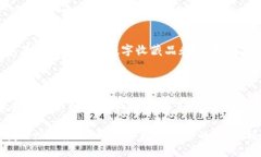 以下是一些应用于区块链技术的热门应用程序（