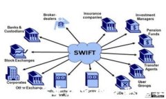 如何在Tokenim安卓版官网获取最佳交易体验？