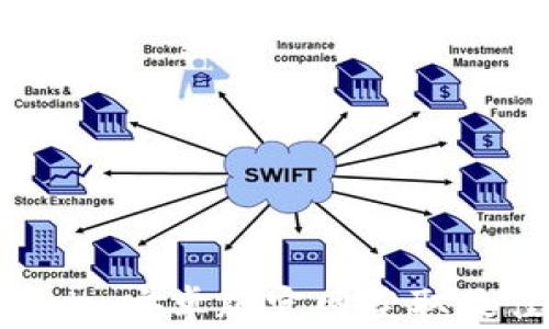 
如何在Tokenim安卓版官网获取最佳交易体验？