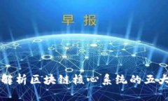 深入解析区块链核心系统的五大特点