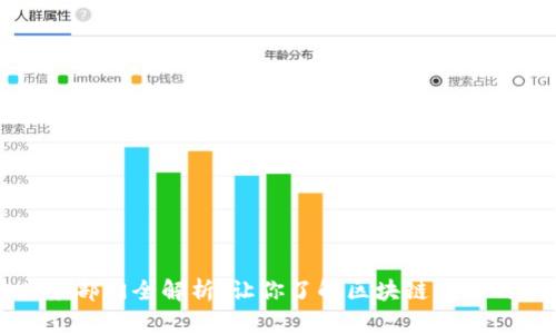 区块链业务部门全解析：让你了解区块链应用的各个领域