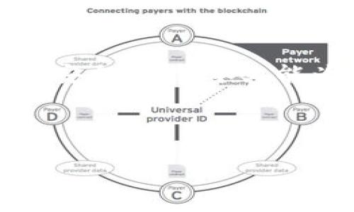 在当今数字化和科技迅速发展的时代，网络区块链诈骗案件屡见不鲜。这类诈骗通常通过欺诈性的投资、虚假的加密货币和伪造的区块链项目来实现，从而使不明真相的用户损失惨重。本文将深入探讨一些典型的网络区块链诈骗案件，帮助读者识别和避免潜在的欺诈行为。

一、网络区块链诈骗的常见模式

网络区块链诈骗通常呈现出几种常见模式，例如高回报的投资骗局、虚假ICO（首次代币发行）、以及伪装成合法交易平台的诈骗网站。这些模式往往利用人们对区块链技术的认知不足和对快速致富的渴望进行欺诈。

二、高回报投资骗局

高回报投资骗局是最常见的区块链诈骗之一。诈骗者通常声称某种加密货币能够带来超高的投资回报，甚至承诺“日赚千元”。这种骗局通常通过社交媒体、电子邮件和虚假的广告进行推广。

例如，某些诈骗平台会推广一种所谓的“黑科技”投资方式，声称使用复杂的算法进行货币交易。然而，当用户投资资金后，这些网站往往会迅速关闭，用户根本无法取回他们的资金。

三、虚假ICO

ICO是区块链领域的一种融资方式，许多合法项目都是通过ICO获得资金的。然而，市场上也充斥着大量虚假的ICO，诈骗者会推出似是而非的白皮书，虚构项目的技术细节和市场前景，吸引投资者投入资金。

一些典型的案例包括“BitConnect”和“OneCoin”等项目。这些项目依靠夸大的宣传和伪造的成功案例来吸引投资者，最终以彻底崩盘告终，造成了众多投资者血本无归。

四、伪装成合法交易平台的诈骗网站

另一个常见的诈骗模式是建立伪装成合法交易平台的网站。这些网站往往与真实的加密货币交易所相似，用户需要注册并进行身份验证后才能进行交易。一旦用户存入资金，诈骗就开始了。

这些伪造平台利用用户的信任，通过各种方式来阻止他们提取资金，甚至可能完全消失。用户常常会在使用这些平台后感到后悔，但此时已经无法追回损失。

五、社交媒体上的加密货币诈骗

社交媒体是诈骗者进行宣传的温床。他们通过创建假账户、虚假名人背书等方式来吸引用户。很多用户在社交媒体上看到“成功案例”后，容易放下警惕心，轻信谣言而参与投资。

例如，某些诈骗者会假装成知名投资者，在社交媒体上分享他们的投资成功经验，进而引导粉丝加入其推荐的投资项目。而大多数情况下，这些项目都是精心设计的骗局。

六、如何识别网络区块链诈骗

识别网络区块链诈骗的关键在于提高警惕，以下是一些常见的识别方法：

ul
  li仔细研究项目的白皮书，验证其技术和市场前景。/li
  li关注行业内的反馈和评分，查看项目是否得到合法认可。/li
  li避免在社交媒体上轻易相信陌生人的投资建议。/li
  li注意投资的真实性，过于美好的承诺往往意味着欺诈。/li
/ul

七、保护自身安全的措施

为了保护自身安全，用户可以采取一些措施：

ul
  li选择知名的交易平台和项目，从官方渠道获取信息。/li
  li定期更新密码，并开启多重身份验证，提高账户安全性。/li
  li跃过那些看似来路不明的投资平台，特别是那些没有经过监管的项目。/li
/ul

八、区块链技术与未来的发展

尽管区块链诈骗案件层出不穷，但区块链技术本身却有着不可估量的潜力。它能够赋能许多行业，推动金融、物流等领域的变革。提高公众对区块链技术的认识，增强安全防护意识，是社会各界需要共同努力的方向。

通过加大对区块链教育的投入，使更多人了解到合法项目与诈骗项目的区别，将有效降低诈骗案件的频率。同时，政府和金融机构也应积极展开合作，加强对加密货币市场的监管和规范，共同打击网络诈骗活动。

总结

网络区块链诈骗案件由来已久，然而了解其实质、识别其特征和采取有效的防护措施，才能在这个快速发展的领域中保持警惕和安全。希望本文能为读者提供一些有价值的信息，助大家在投资区块链项目时作出明智的决策。

网络区块链诈骗, 加密货币, 投资者保护, 识别诈骗/guanjianci

注：本文如需更详细具体案例分析，或对某些特定领域深入探讨，请提请告知。