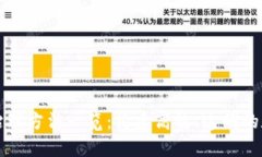 区块链社区治理方法一览：构建高效、透明的数