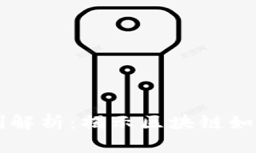 区块链产业机制解析：揭示区块链如何重塑商业模式