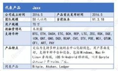 揭开区块链的面纱：必看的顶级犯罪电影推荐