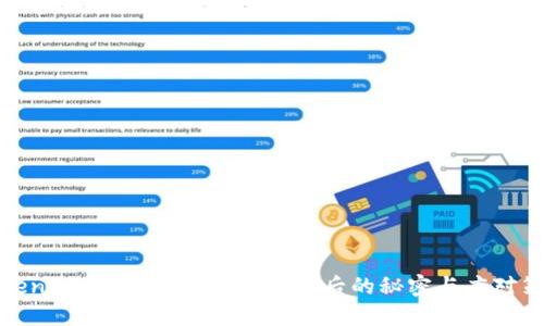 TokenIM 2.0：用户量激增背后的秘密与应对策略