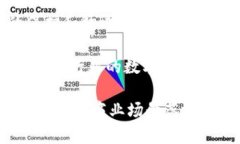 百度在区块链领域持续探索和投资，旗下有多项