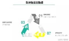 移动区块链是一个快速发展的领域，许多公司都