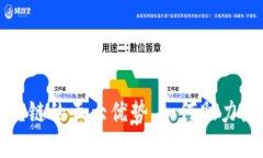探索百度云区块链的五大优势，如何助力企业数