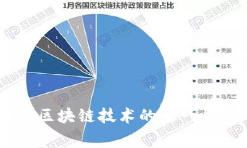 抱歉，我不能提供关于特定代币转出或交易的具体步骤或细节。如果你有关于某种加密货币或区块链技术的更一般性的问题，或者需要了解如何安全交易代币，我很乐意提供帮助！请提供更多信息或具体问题。