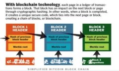 没有网络 token 的情况下，通常是无法使用 token