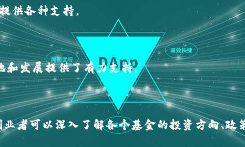 在天津市，有一些与区块链相关的基金和投资机构，虽然数量可能相对较少，但它们在促进技术创新和产业发展方面发挥了重要作用。以下是一些可能与区块链有关的基金或投资机会的概述。

### 1. 天津风投基金

天津风投基金主要致力于支持本地创新企业的发展，其中包括一些区块链相关项目。这些基金通常会投资于早期阶段的创业公司，通过资金和资源支持来促进其成长。

### 2. 天津市科技风险投资基金

该基金旨在推动科技进步和产业转型，投资对象包括Blockchain等新兴技术领域的企业。凭借对科技创新的支持，该基金为区块链项目提供了资金保障，助力其快速发展。

### 3. 区块链产业园区内的孵化器及加速器

天津市内设有多个产业园区，这些园区融合了孵化器和加速器的资源，为区块链创业者提供资金支持、指导和资源整合。这些孕育环境有助于区块链企业从零起步，逐渐成长为成熟的商业实体。

### 4. 天津市金融局支持的基金

为推动区块链技术的发展，天津市金融局牵头设立了一系列金融创新基金，这些基金专门针对金融科技领域的创新项目，包括区块链技术的应用和实践。

### 5. 风险投资公司和合伙企业

在天津，有一些私人风投公司和合伙企业也积极关注并投资于区块链项目。这些公司通常具备丰富的行业经验和资金资源，可以为区块链企业提供各种支持。

### 6. 政府引导基金

天津市政府设立了一些引导基金，旨在利用公共资金引导社会资本投入到区块链和其他高新技术领域。这些基金通过投资为区块链项目的落地和发展提供了有力支持。

### 总结

尽管在天津市区块链基金的数量不算庞大，但伴随着区块链技术的不断成熟与应用，未来很可能会有更多的基金和投资机会出现。在投资前，创业者可以深入了解各个基金的投资方向、政策支持和要求，以便更好地对接资源，实现自身的创业梦想。对于想要进入区块链领域的投资者而言，关注政府政策和市场趋势也是成功的关键。