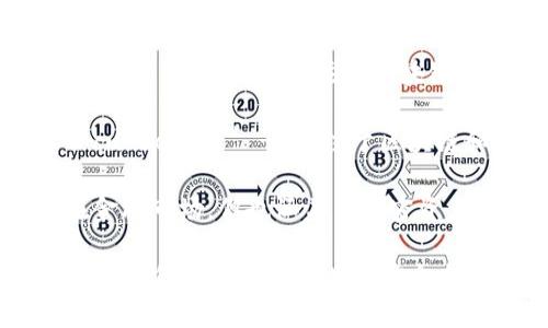 以下是一些主要的区块链方向的英文期刊，供您参考：

1. **Blockchain Research and Applications** - 专注于区块链技术的研究和应用，涵盖相关理论、应用和案例研究。

2. **Ledger** - 这是一个同行评审的学术期刊，专注于区块链科技的研究，特别是其在金融和其他领域的应用。

3. **International Journal of Information Management** - 虽然不完全专注于区块链，但其很多文章讨论了区块链在信息管理中的应用。

4. **Future Generation Computer Systems** - 这个期刊涵盖计算机系统的各种方面，包括区块链技术的创新和实施。

5. **Elsevier’s Journal of Network and Computer Applications** - 涵盖网络应用和计算机网络技术，包括区块链的相关研究。

6. **Computers 
            
        </div>
    </section>
    <div class=