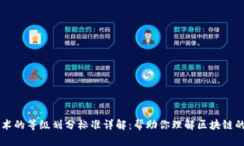 区块链技术的等级划分标准详解：帮助你理解区块链的不同类型
