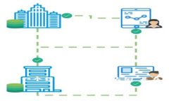 为了帮助您更好地理解如何销售 Tokenim 2.0，我们