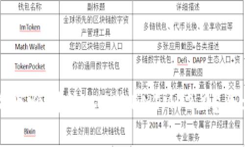 如何将狗币顺利转入TOKENIM 2.0？全方位指南