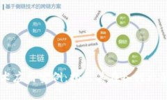 区块链技术应用实例：揭示其在各行业的变革潜