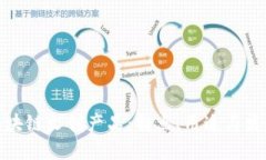 探秘区块链文创产品：特点、用途与发展趋势