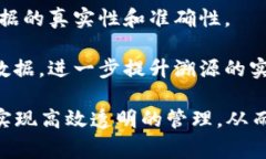 区块链溯源性是指利用区块链技术实现物品从起